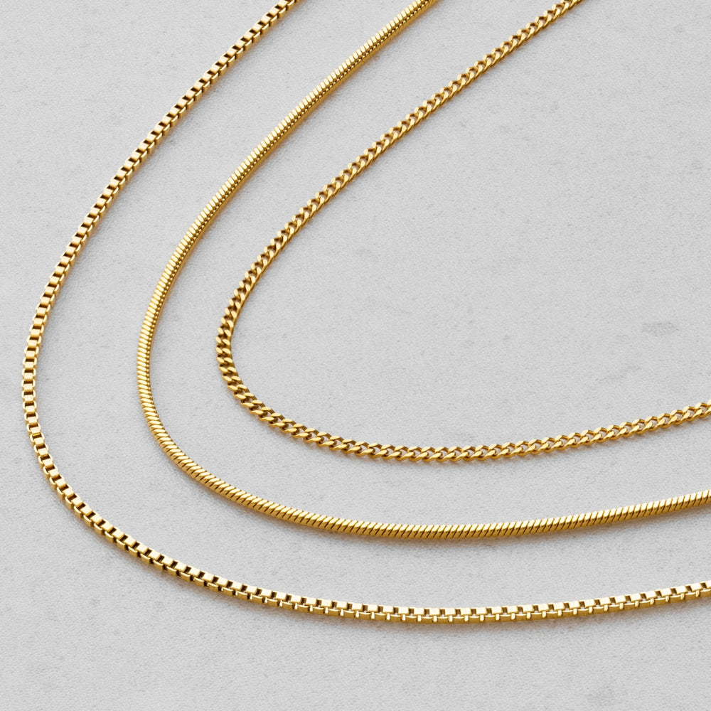 Same Length Chain Stack Minimal Chain Stack